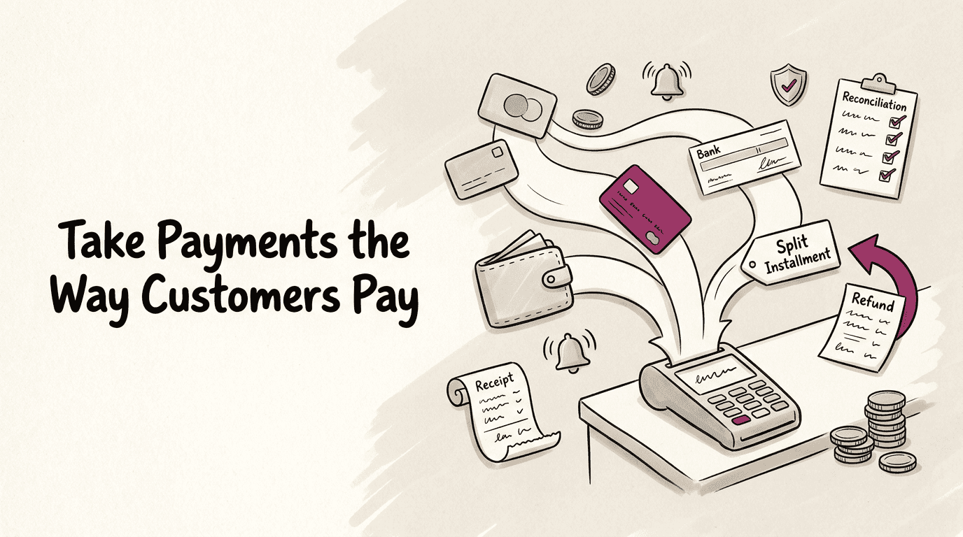 Take Payments the Way Customers Pay
